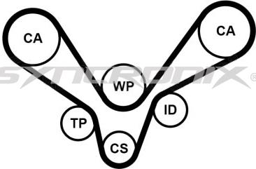 SYNCRONIX SY1101015 - Kit de distribution droxauto.com