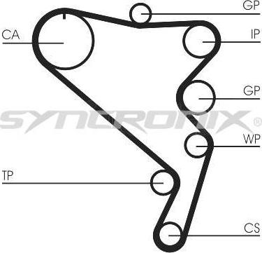 SYNCRONIX SY1101120 - Kit de distribution droxauto.com