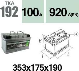 Technika TKA192 - Batterie de démarrage droxauto.com