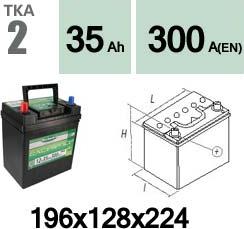 Technika TKA2 - Batterie de démarrage droxauto.com