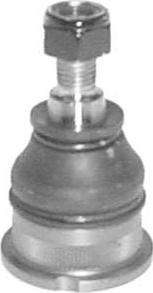 Technika RS500 - Rotule de suspension droxauto.com