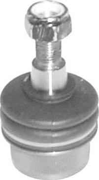 Technika RS188 - Rotule de suspension droxauto.com