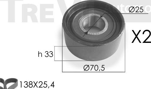 Trevi Automotive KD1067 - Kit de distribution droxauto.com