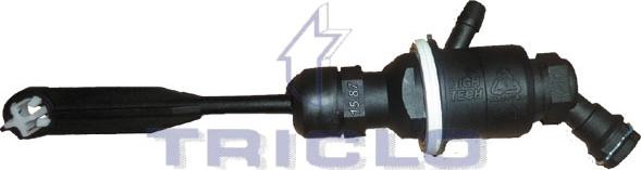 Triclo 625170 - Cylindre émetteur, embrayage droxauto.com