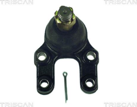 Triscan 8500 14624 - Rotule de suspension droxauto.com