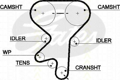 Triscan 8645 5499xs - Courroie de distribution droxauto.com