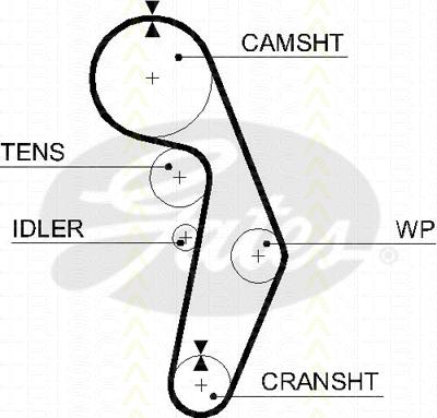 Triscan 8645 5491xs - Courroie de distribution droxauto.com