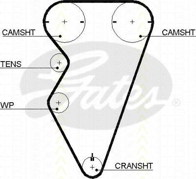 Triscan 8645 5497xs - Courroie de distribution droxauto.com