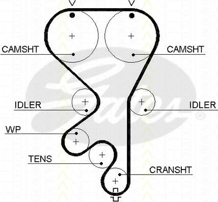 Triscan 8645 5461xs - Courroie de distribution droxauto.com