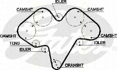 Triscan 8645 5476xs - Courroie de distribution droxauto.com