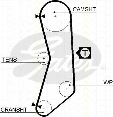 Triscan 8645 5544xs - Courroie de distribution droxauto.com