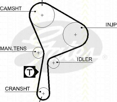 Triscan 8645 5552xs - Courroie de distribution droxauto.com