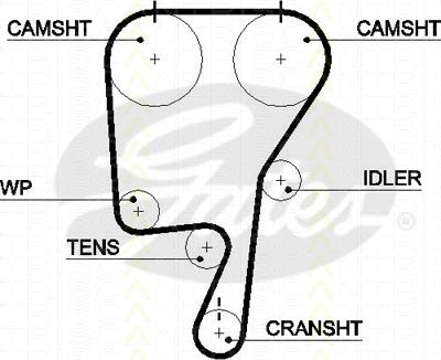 Triscan 8645 5509xs - Courroie de distribution droxauto.com