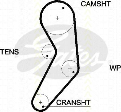 Triscan 8645 5503xs - Courroie de distribution droxauto.com