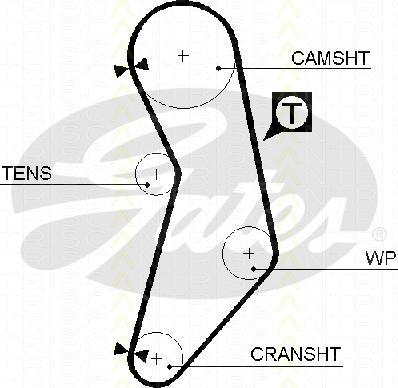 Triscan 8645 5627xs - Courroie de distribution droxauto.com