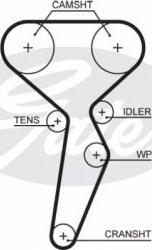 Triscan 8645 5671xs - Courroie de distribution droxauto.com