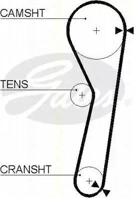 Triscan 8645 5092 - Courroie de distribution droxauto.com