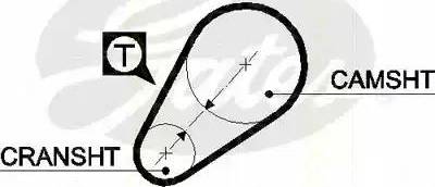 Triscan 8645 5014 - Courroie de distribution droxauto.com