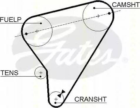 Triscan 8645 5023 - Courroie de distribution droxauto.com