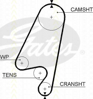 Triscan 8645 5367xs - Courroie de distribution droxauto.com