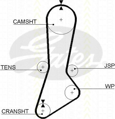 Triscan 8645 5301xs - Courroie de distribution droxauto.com