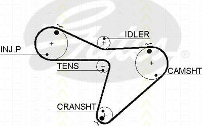 Triscan 8645 5315xs - Courroie de distribution droxauto.com