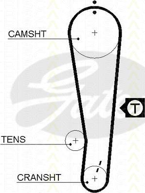Triscan 8645 5386xs - Courroie de distribution droxauto.com