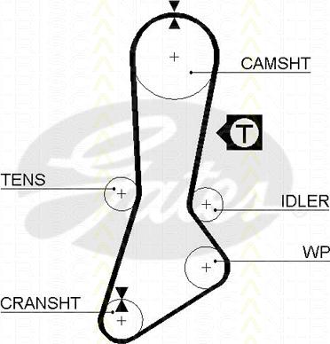 Triscan 8645 5264xs - Courroie de distribution droxauto.com