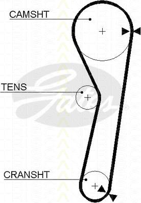 Triscan 8645 5260xs - Courroie de distribution droxauto.com