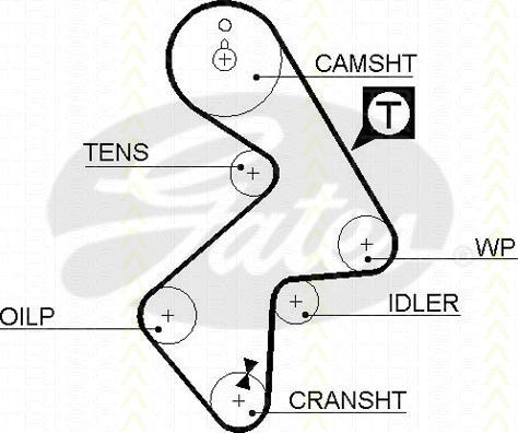 Triscan 8645 5202xs - Courroie de distribution droxauto.com