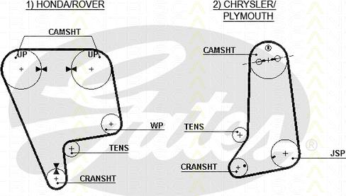Triscan 8645 5237xs - Courroie de distribution droxauto.com