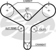 Triscan 8645 t298 - Courroie de distribution droxauto.com