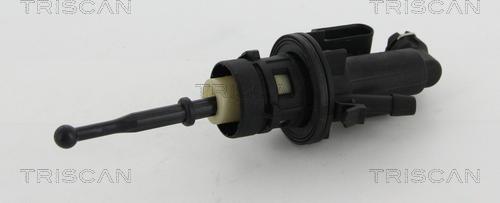 Triscan 8130 29215 - Cylindre émetteur, embrayage droxauto.com