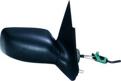 TYC 310-0041 - Rétroviseur extérieur droxauto.com