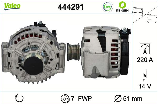 VALEO 444291 - Alternateur droxauto.com