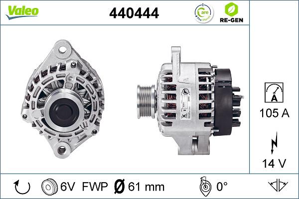 VALEO 440444 - Alternateur droxauto.com
