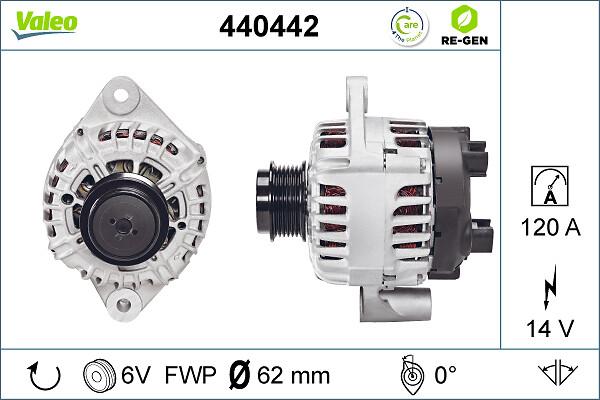 VALEO 440442 - Alternateur droxauto.com