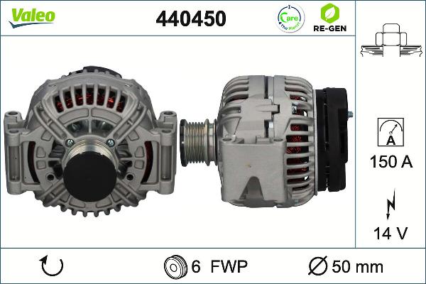 VALEO 440450 - Alternateur droxauto.com