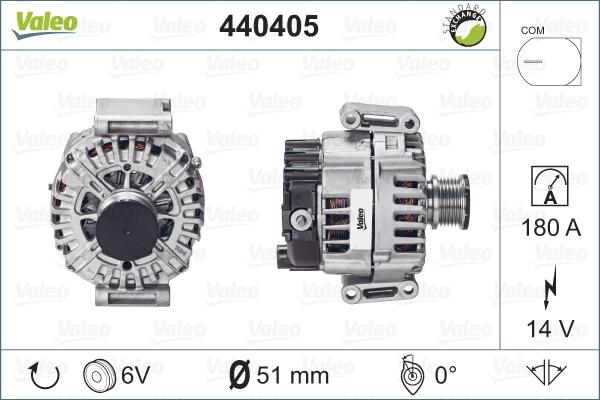 VALEO 440405 - Alternateur droxauto.com