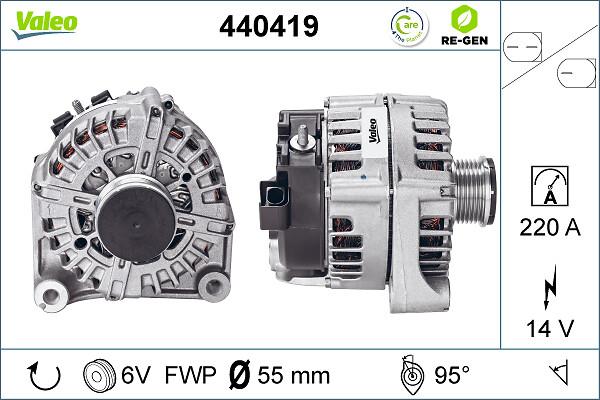 VALEO 440419 - Alternateur droxauto.com