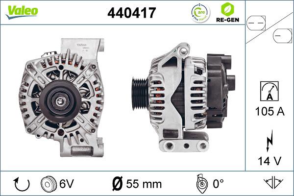 VALEO 440417 - Alternateur droxauto.com