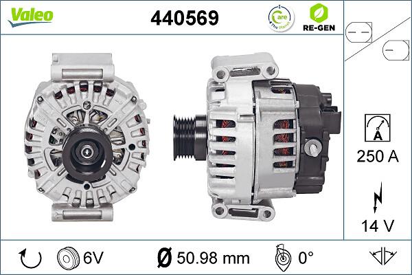 VALEO 440569 - Alternateur droxauto.com