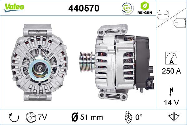 VALEO 440570 - Alternateur droxauto.com