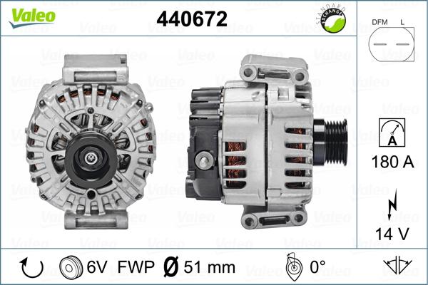 VALEO 440672 - Alternateur droxauto.com