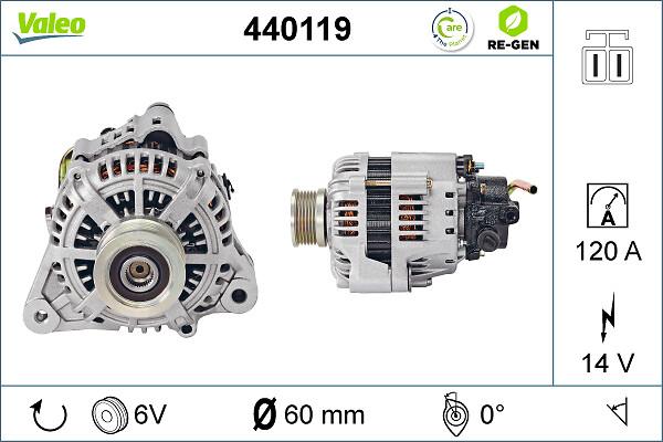 VALEO 440119 - Alternateur droxauto.com
