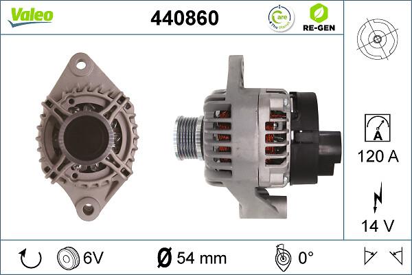 VALEO 440860 - Alternateur droxauto.com