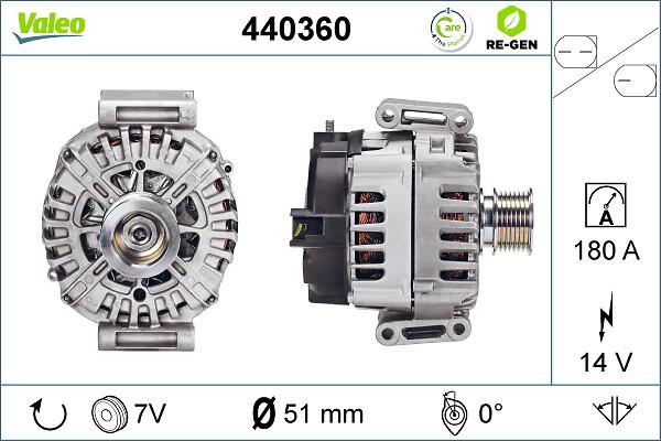 VALEO 440360 - Alternateur droxauto.com