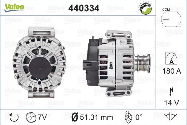 VALEO 440334 - Alternateur droxauto.com