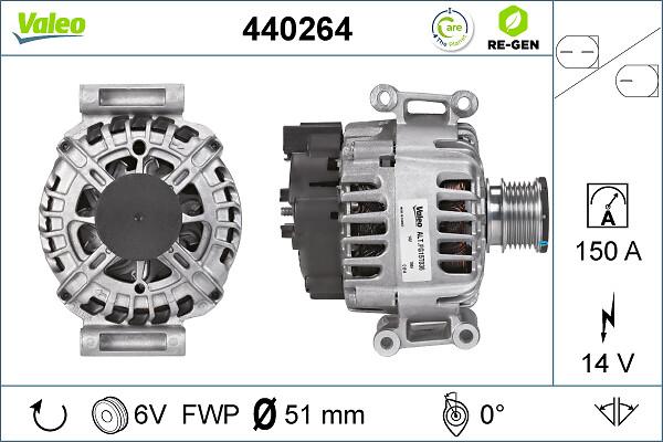 VALEO 440264 - Alternateur droxauto.com