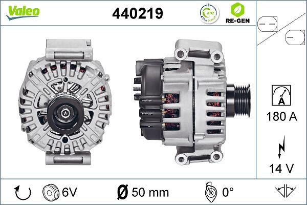 VALEO 440219 - Alternateur droxauto.com
